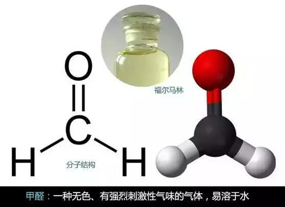 又有學生因室內甲醛超標中毒?買什么家具才能讓人放心?